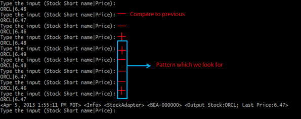 OCEP Cql Processor Pattern Matching Demo